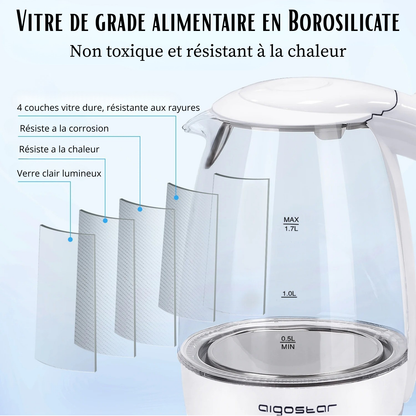 Bouilloire avec vitre de grade alimentaire